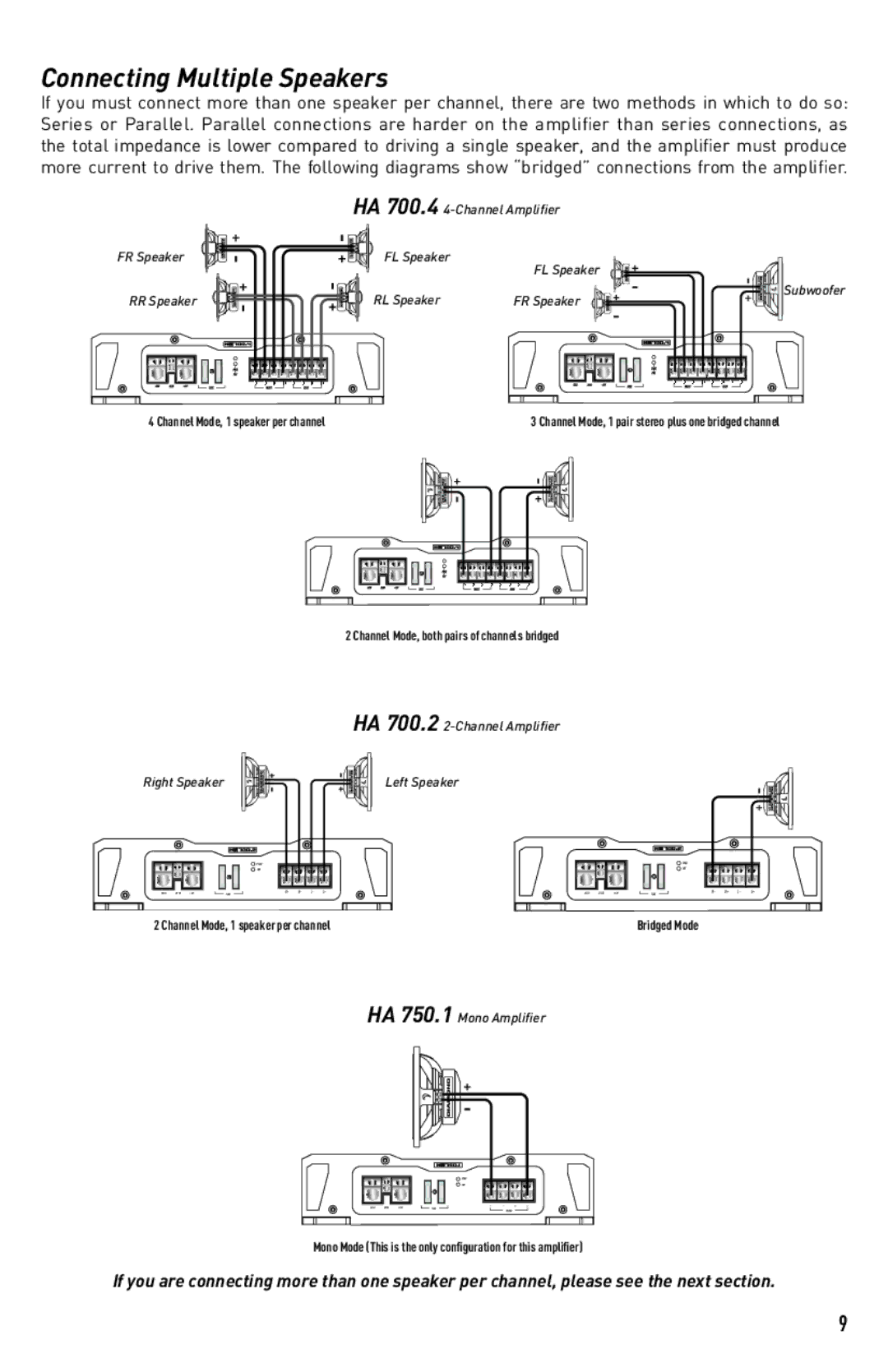 Diamond Audio Technology HA 700.4, HA 700.2, HA 750.1 Connecting Multiple Speakers, Channel Mode, 1 speaker per channel 