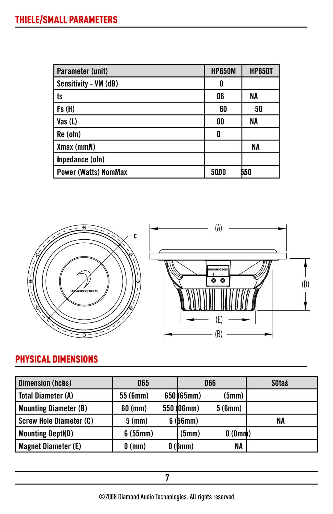 Diamond Audio Technology HP650 installation manual THIELE/SMALL Parameters, Physical Dimensions 