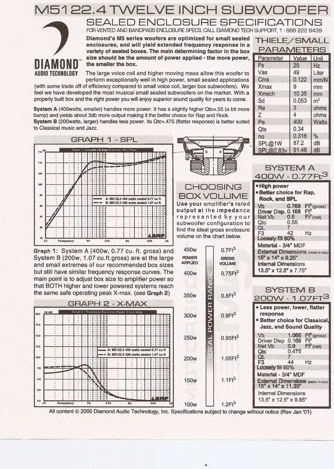 Diamond Audio Technology M5102.4, M5122.4, M5122.8, M5102.8 manual 