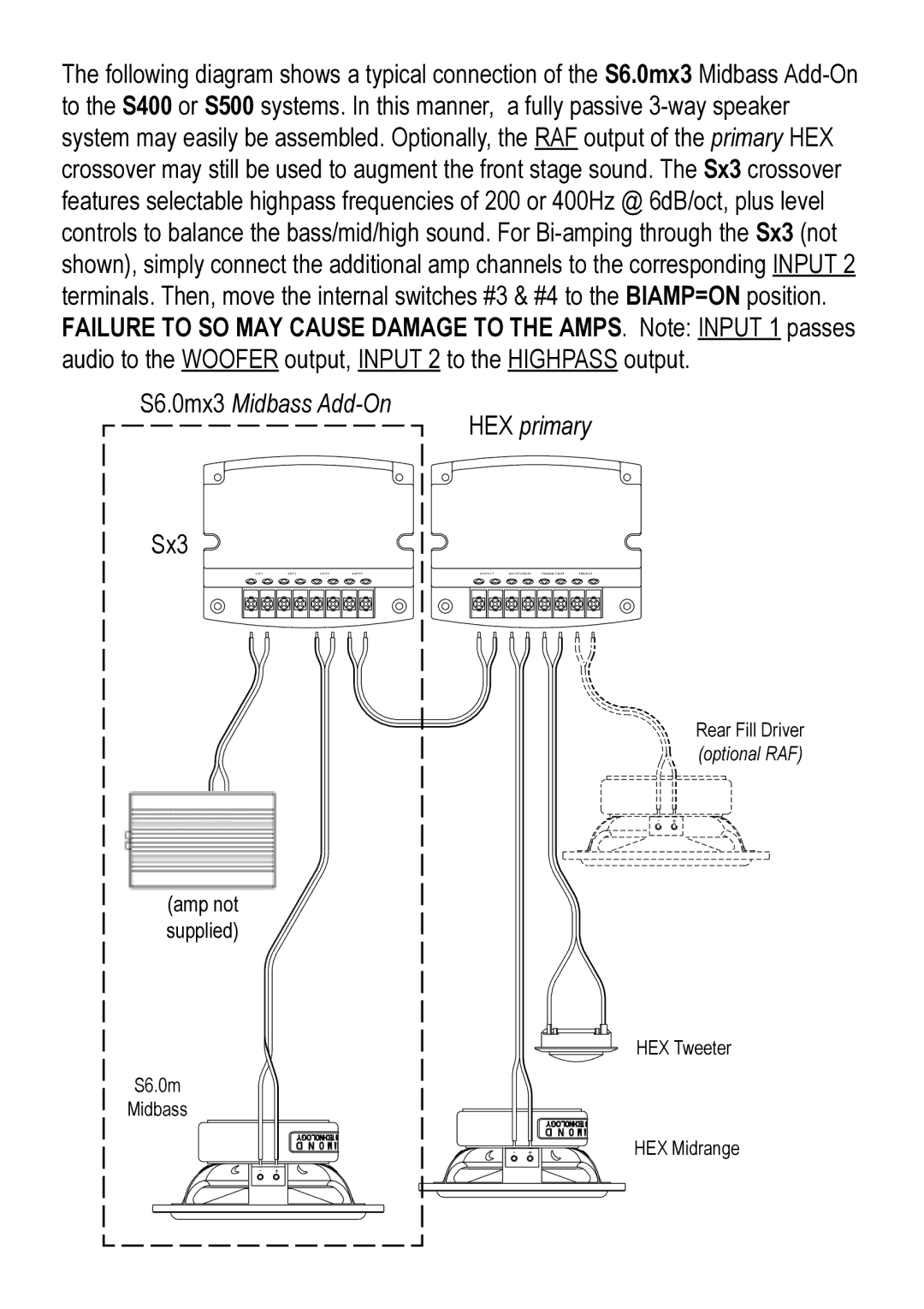 Diamond Audio Technology S6.0MX3 manual S6.0mx3 Midbass Add-On 