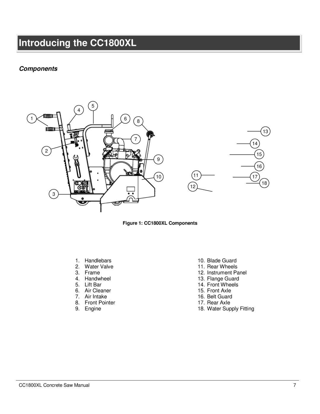 Diamond manual Introducing the CC1800XL, Components 