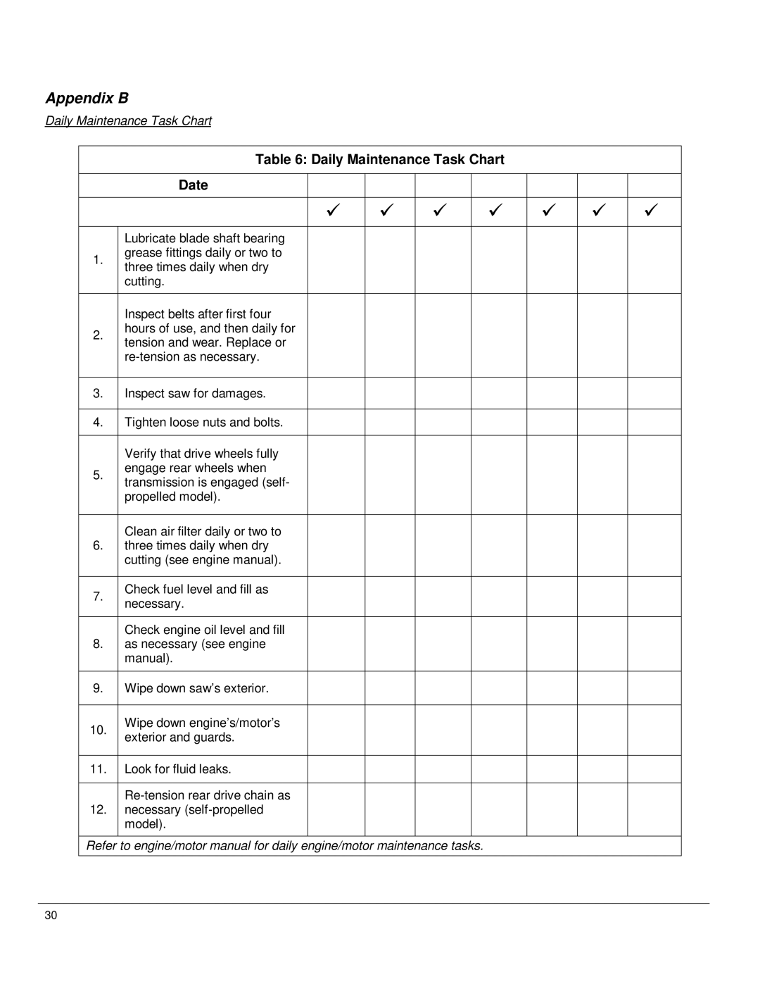 Diamond CC1800 manual Appendix B, Daily Maintenance Task Chart 