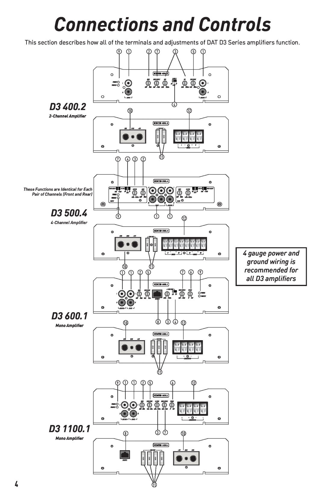 Diamond D3 600.1, D3 400.2 Connections and Controls, gauge power and, ground wiring is recommended for all D3 ampliﬁers 