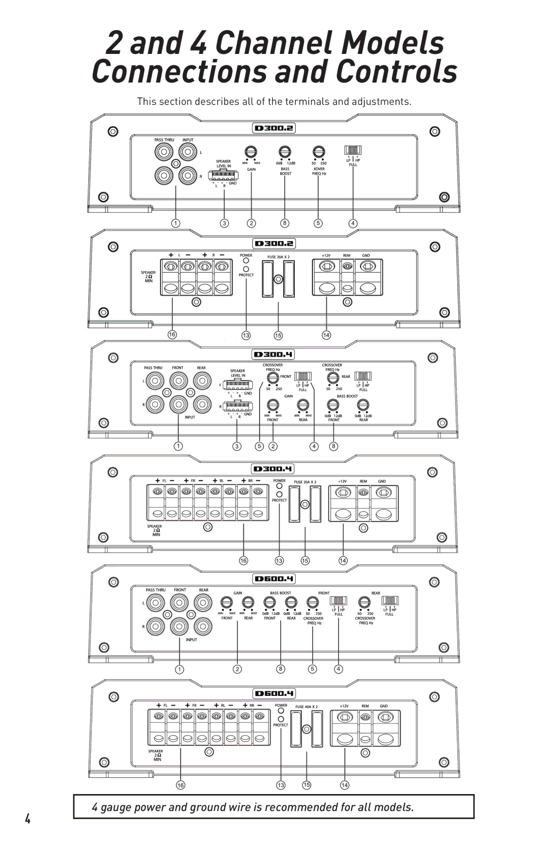 Diamond D600.1, D300.2, D300.4, D400.1, D1000.1, D600.4 installation manual Channel Models Connections and Controls 