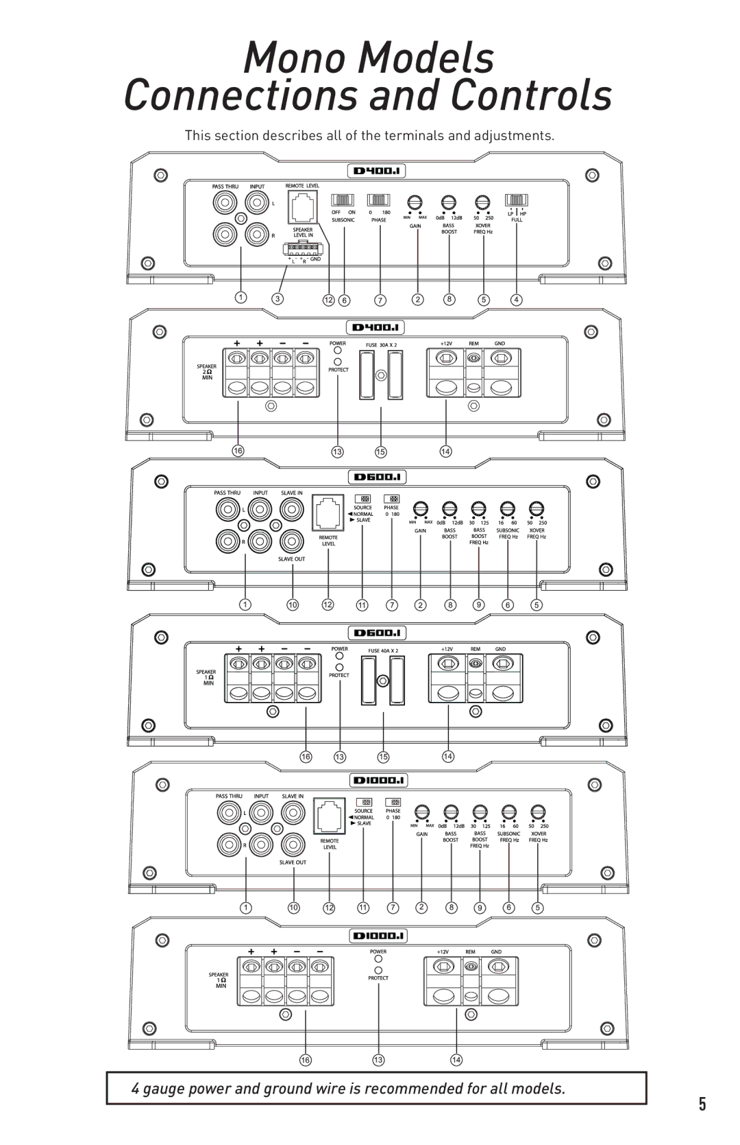 Diamond D600.4, D300.2, D300.4, D400.1, D1000.1, D600.1 installation manual Mono Models Connections and Controls 