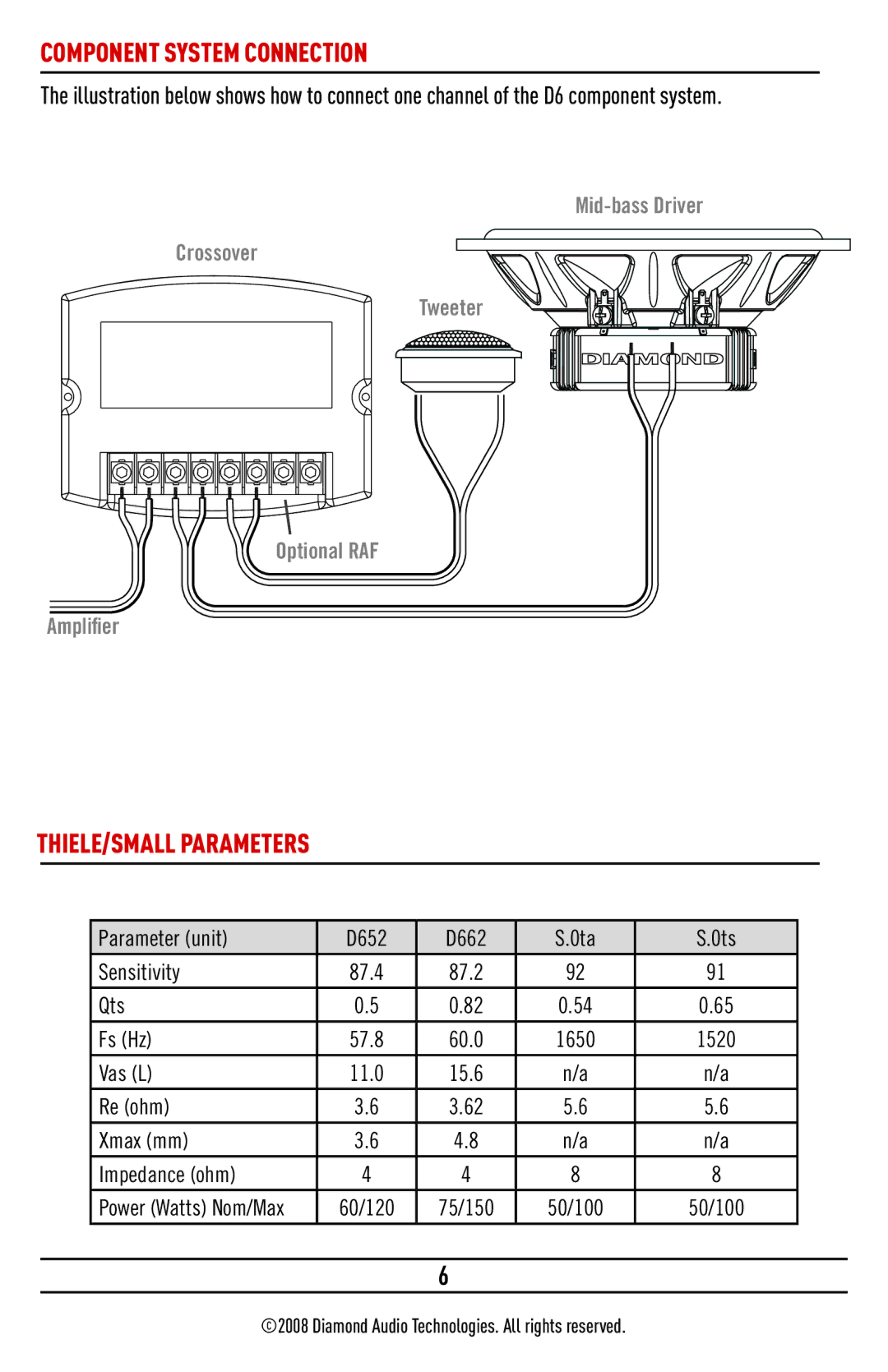 Diamond D652, D662 installation manual Component System Connection, THIELE/SMALL Parameters 