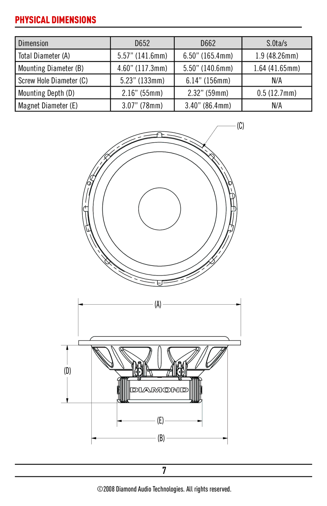 Diamond D662, D652 installation manual Physical Dimensions 