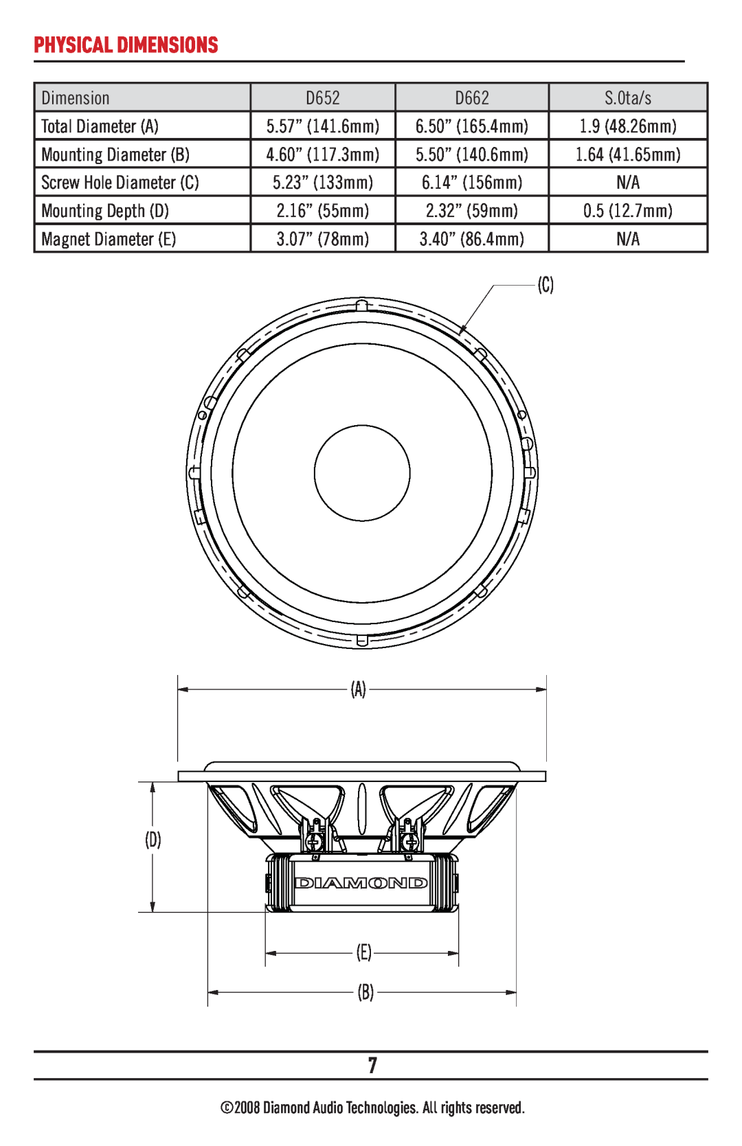 Diamond D662, D652 installation manual Physical Dimensions 