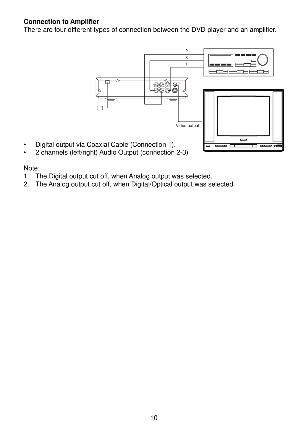 Diamond DVDV805-03 operation manual Connection to Amplifier 