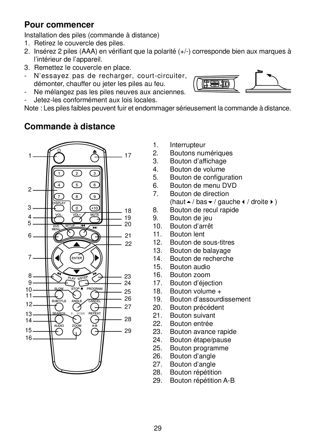 Diamond DVDV805-03 operation manual Pour commencer, Commande à distance 