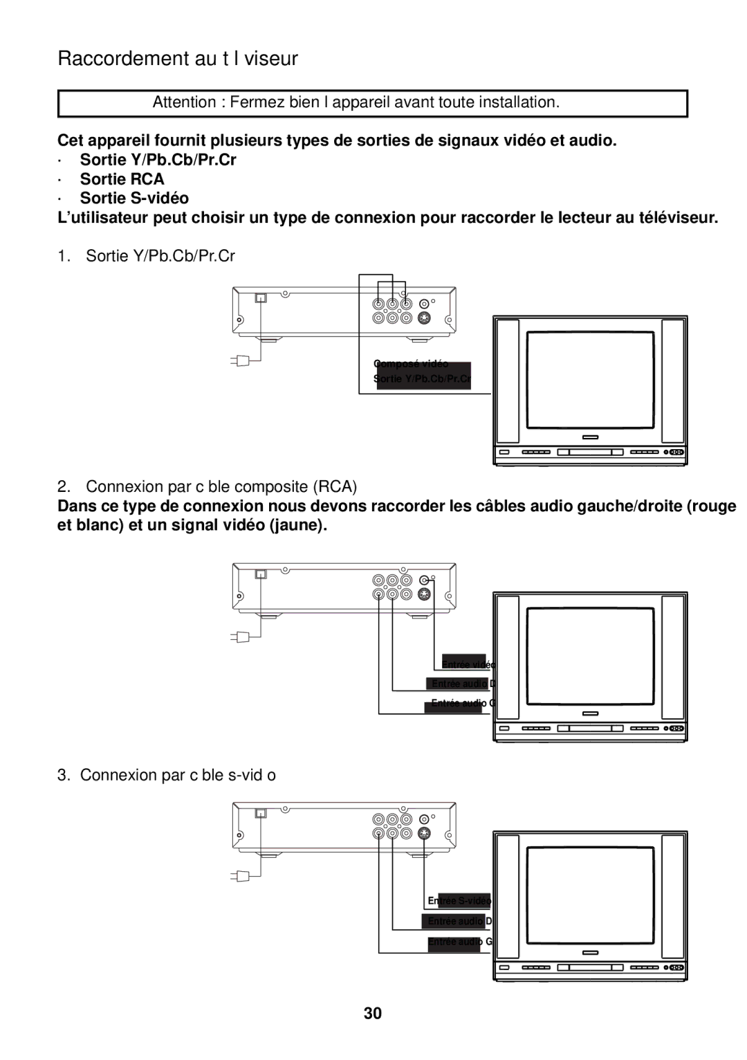 Diamond DVDV805-03 operation manual Raccordement au téléviseur, Sortie Y/Pb.Cb/Pr.Cr, Connexion par câble composite RCA 