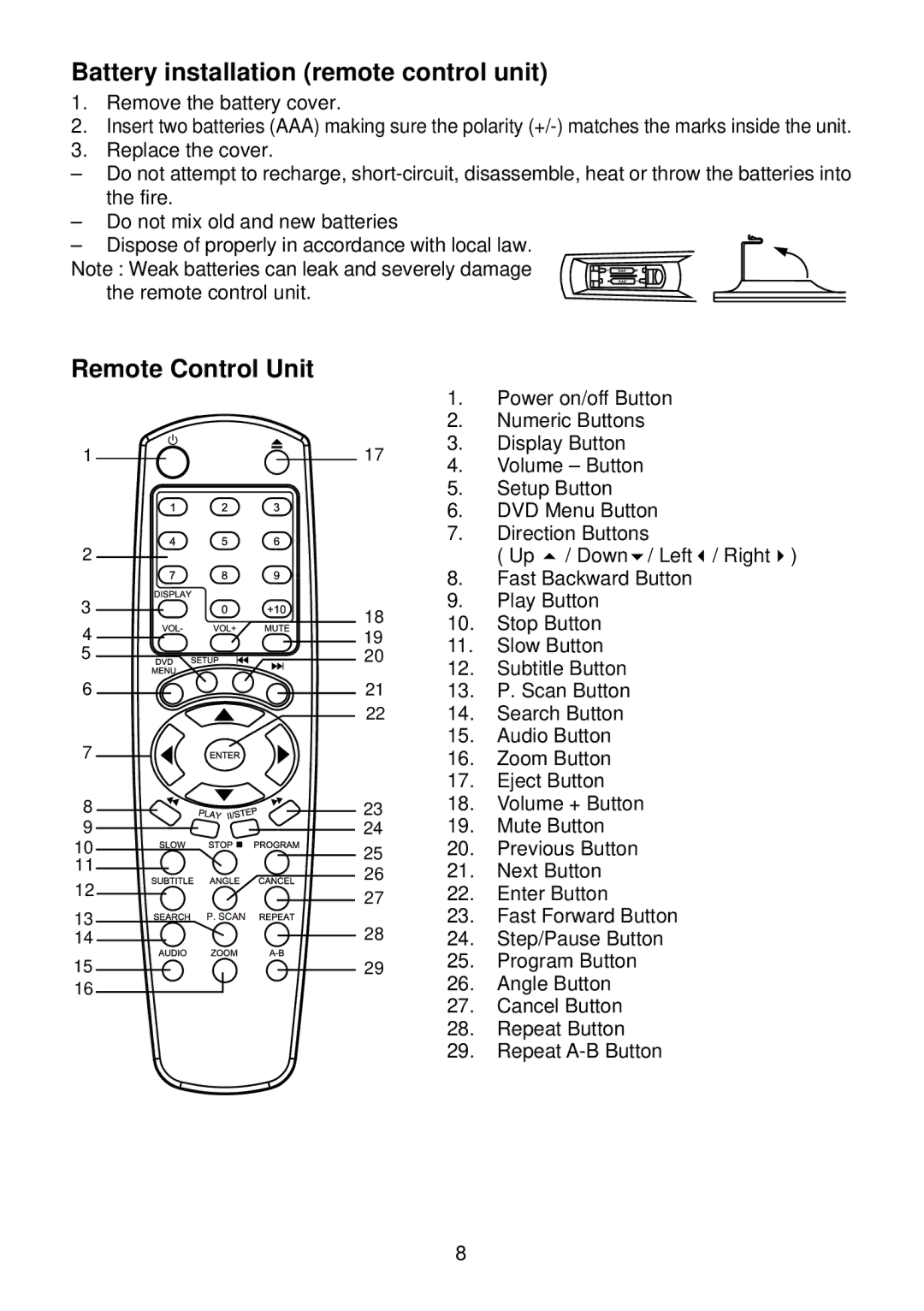 Diamond DVDV805-03 operation manual Battery installation remote control unit, Remote Control Unit 