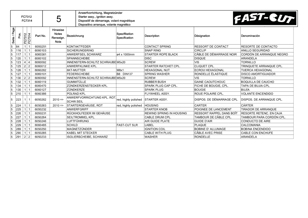 Diamond FC7312, FC7314 manual Hinweise Bezeichnung Spezifikation Description Désignation 