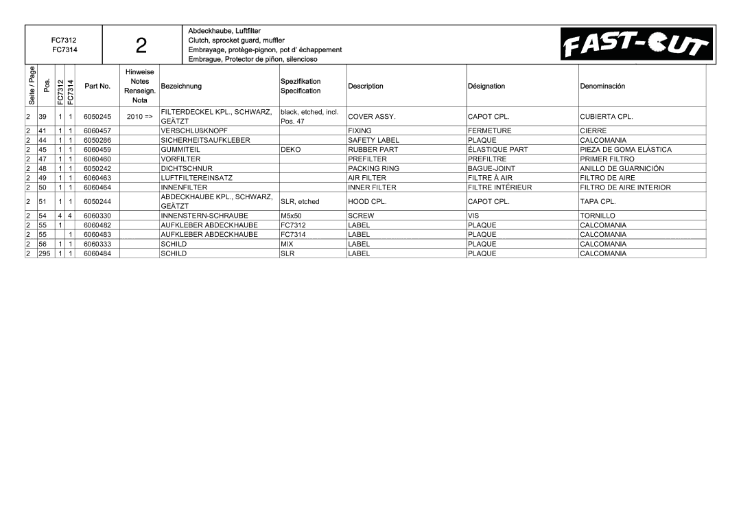 Diamond FC7312, FC7314 manual Abdeckhaube, Luftfilter 