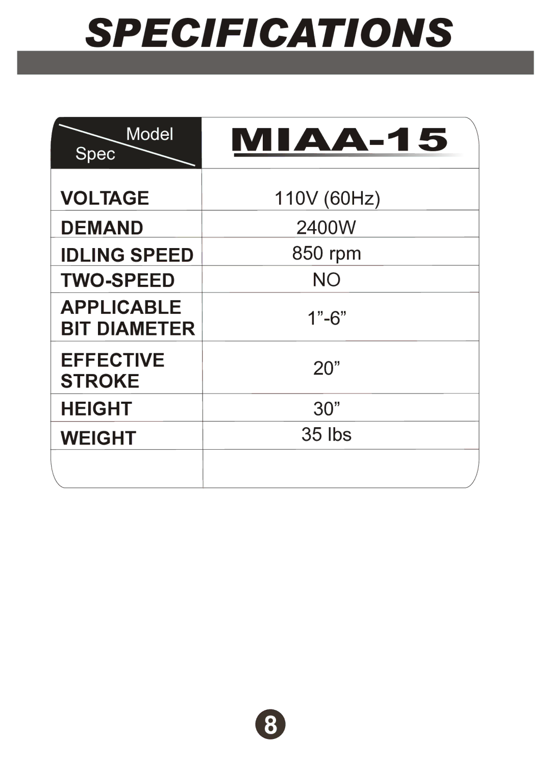 Diamond MIAA-15 manual Specifications 