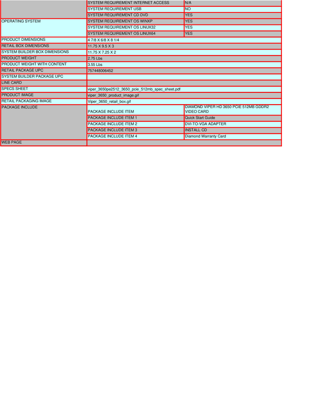 Diamond Multimedia 3650PE512H Retail BOX Dimensions, System Builder BOX Dimensions, Product Weight, Retail Package UPC 