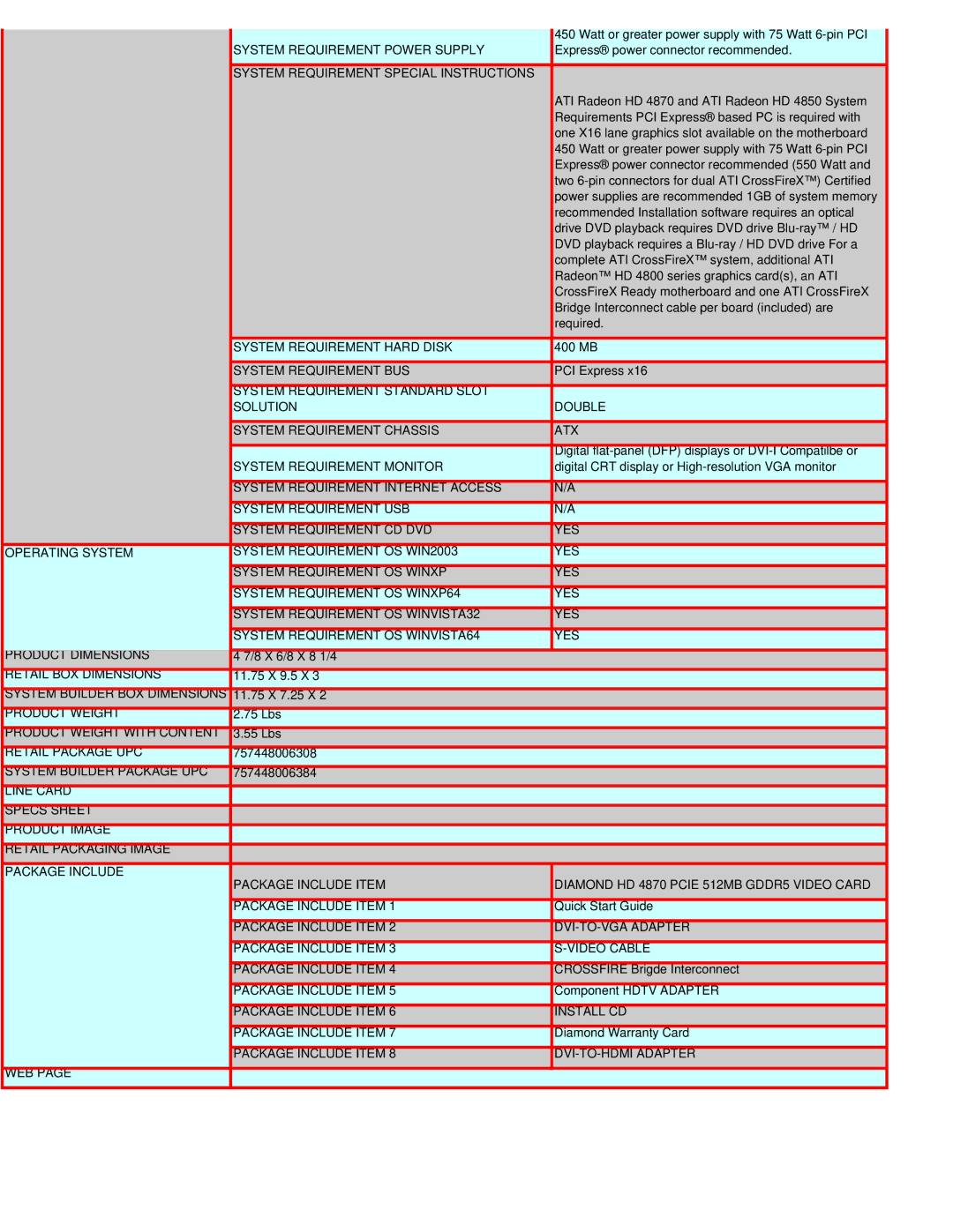 Diamond Multimedia 4870PE5512 System Requirement Power Supply, System Requirement Special Instructions, Product Weight 