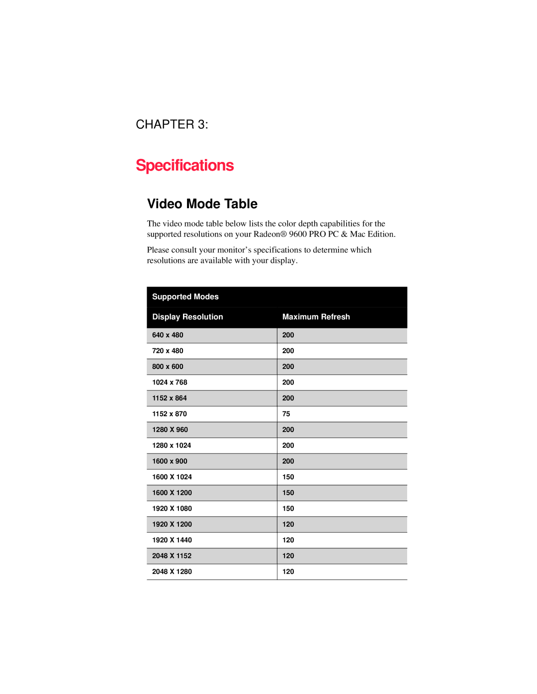 Diamond Multimedia 9600 PRO manual Specifications, Video Mode Table 