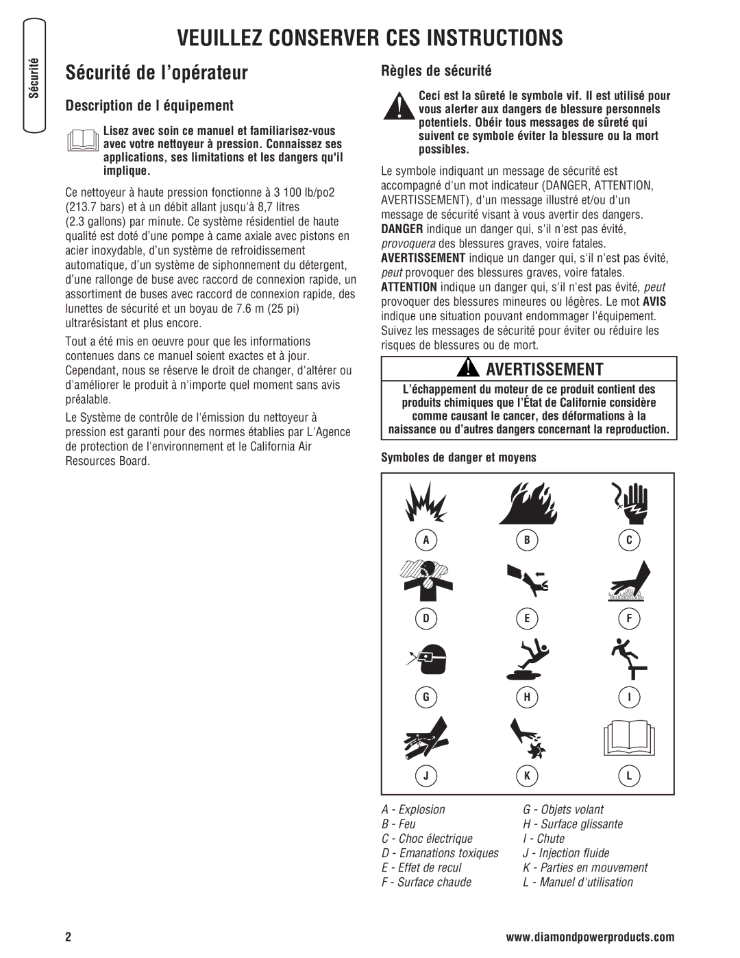 Diamond Power Products 3100 Psi manual Sécurité de l’opérateur, Description de l équipement, Règles de sécurité 