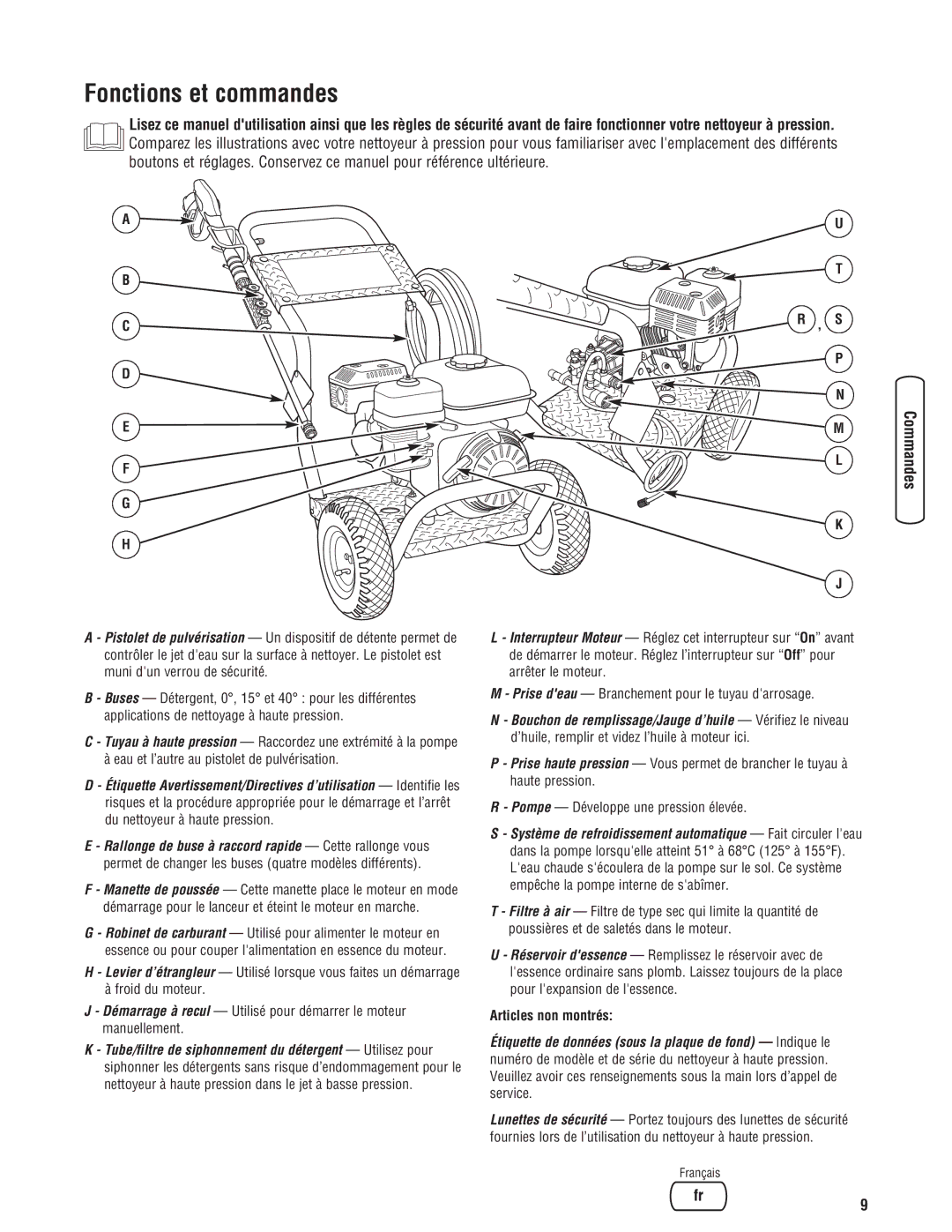 Diamond Power Products 3100 Psi manual Fonctions et commandes 