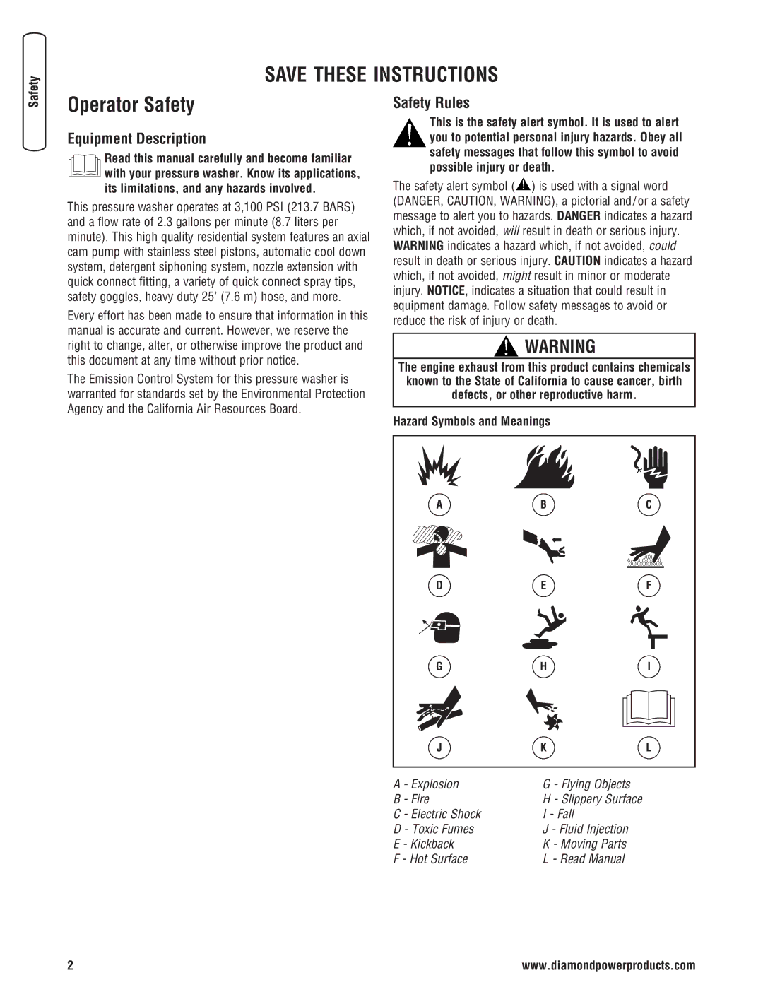 Diamond Power Products 3100 Psi manual Operator Safety, Equipment Description, Safety Rules, Hazard Symbols and Meanings 