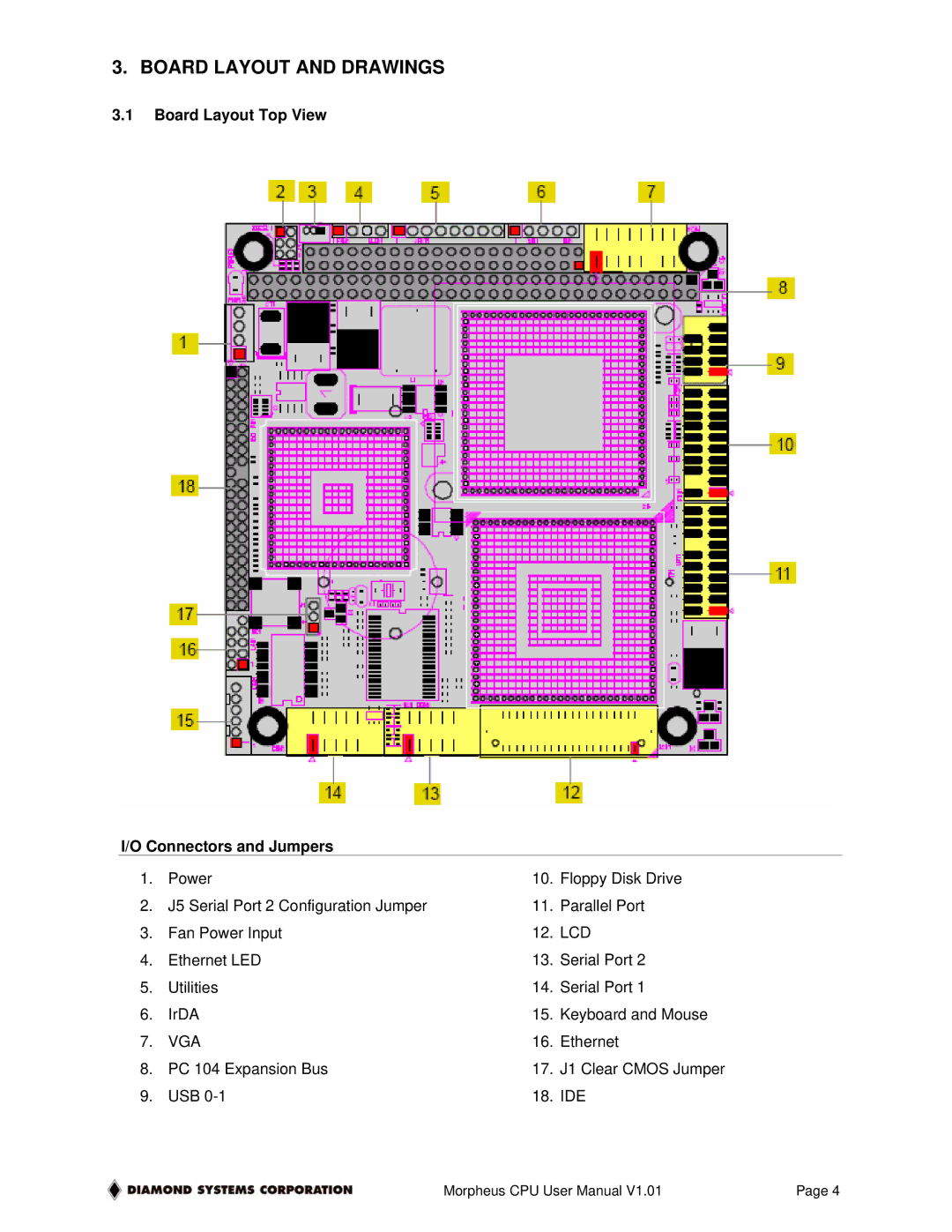 Diamond Systems 1.01 user manual Board Layout and Drawings, Board Layout Top View Connectors and Jumpers 