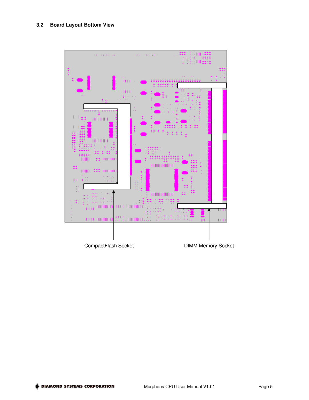 Diamond Systems High INtegration PC/104 Celeron CPU with Ethernet, 1.01 user manual Board Layout Bottom View 