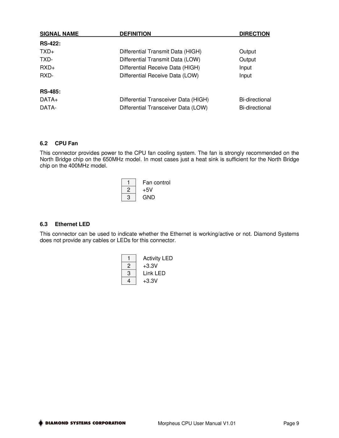 Diamond Systems High INtegration PC/104 Celeron CPU with Ethernet, 1.01 user manual RS-422, RS-485, CPU Fan, Ethernet LED 