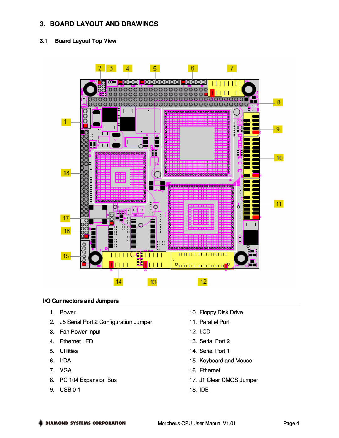 Diamond Systems 1.01 user manual Board Layout And Drawings, Board Layout Top View I/O Connectors and Jumpers 