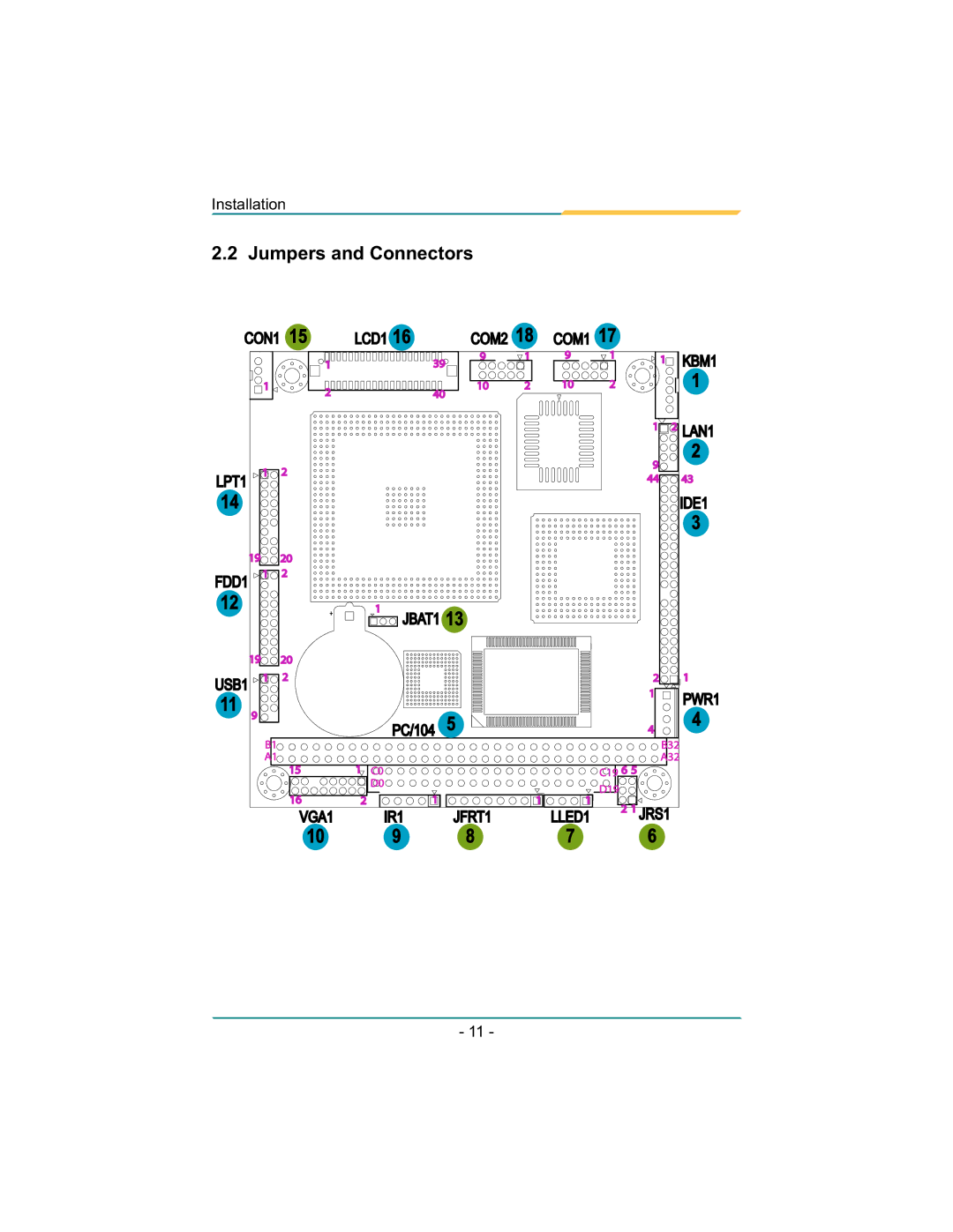 Diamond Systems LX800 PC/104 user manual Jumpers and Connectors 