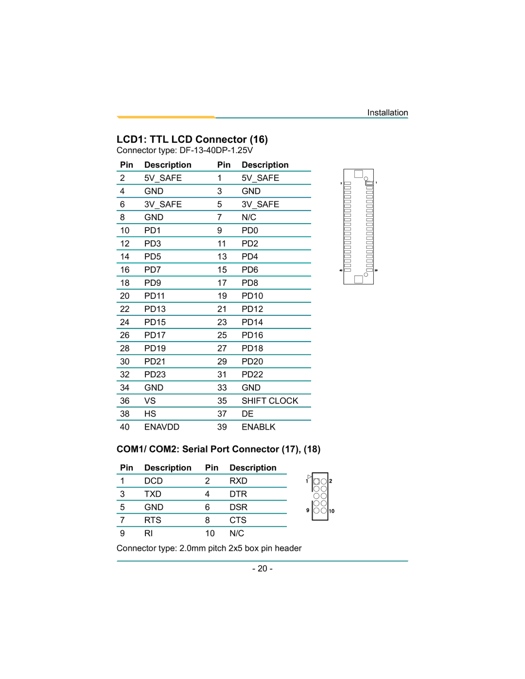 Diamond Systems LX800 PC/104 user manual LCD1 TTL LCD Connector, COM1/ COM2 Serial Port Connector 17 