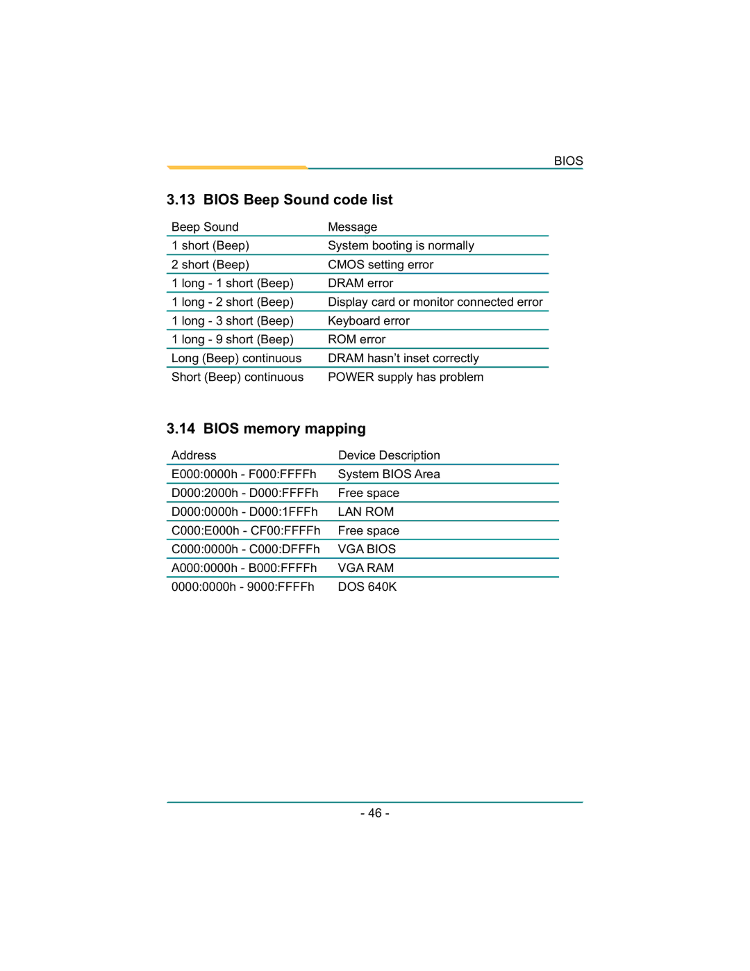 Diamond Systems LX800 PC/104 user manual Bios Beep Sound code list, Bios memory mapping 