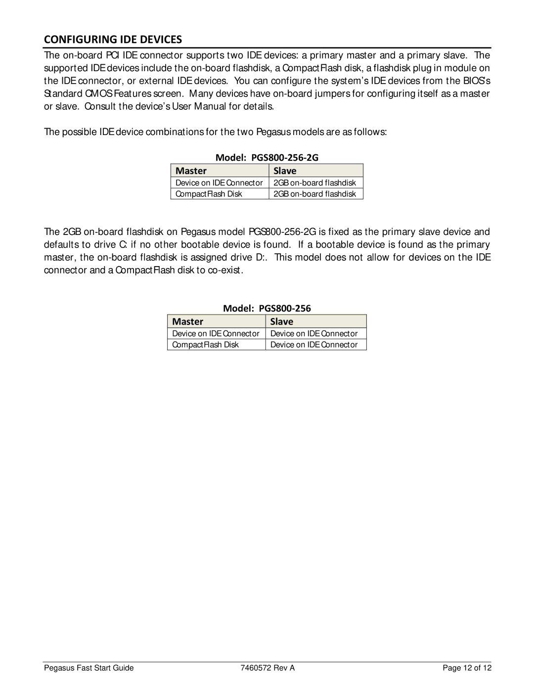 Diamond Systems PGS8002562G manual Configuring IDE Devices, Model PGS800‐256‐2G Master Slave, Model PGS800‐256 Master Slave 