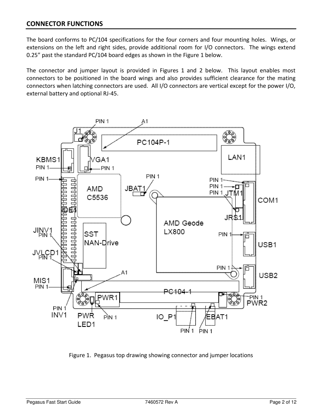 Diamond Systems PGS8002562G, C-PGS-KIT Connector Functions, Pegasus top drawing showing connector and jumper locations 