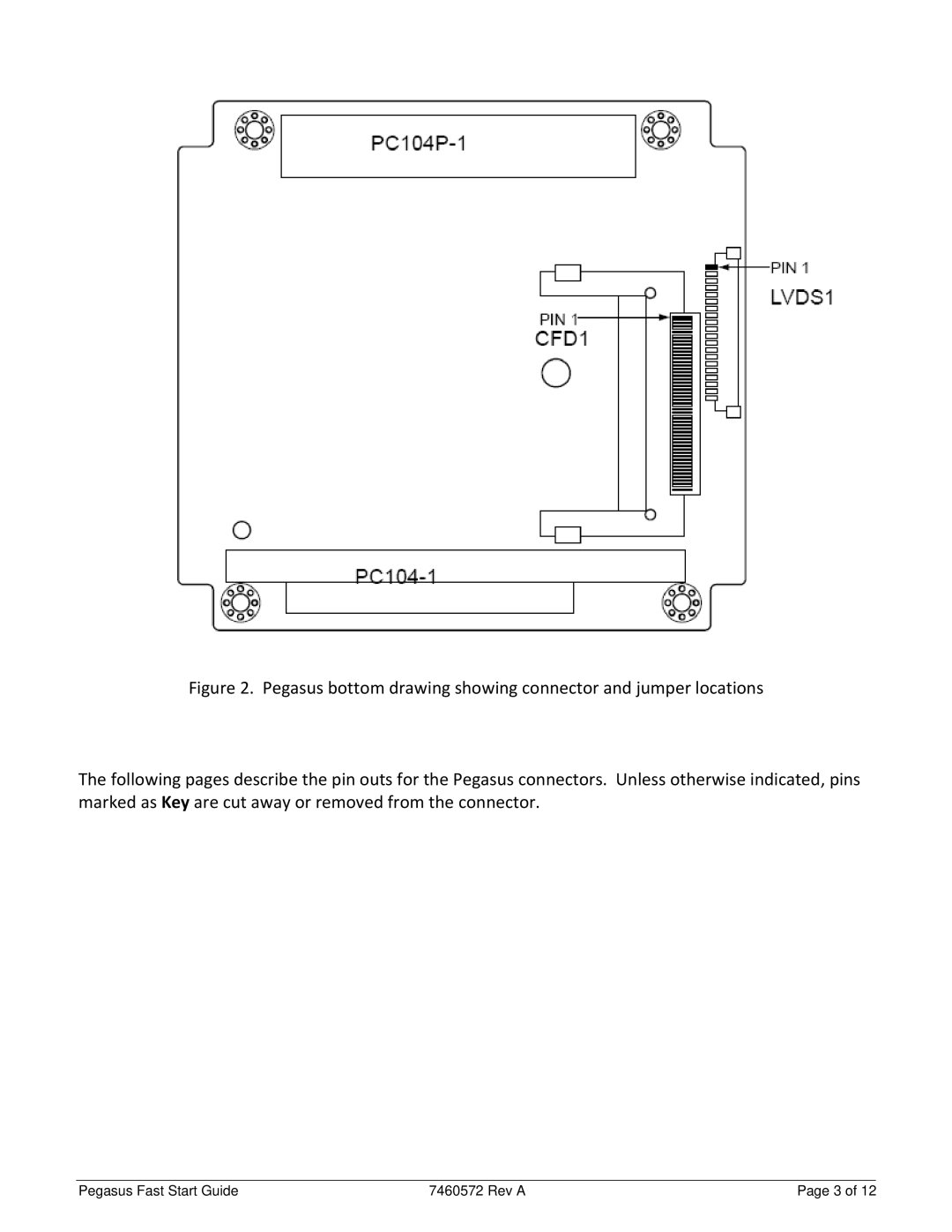 Diamond Systems PGS8002562G, C-PGS-KIT manual Pegasus Fast Start Guide Rev a 