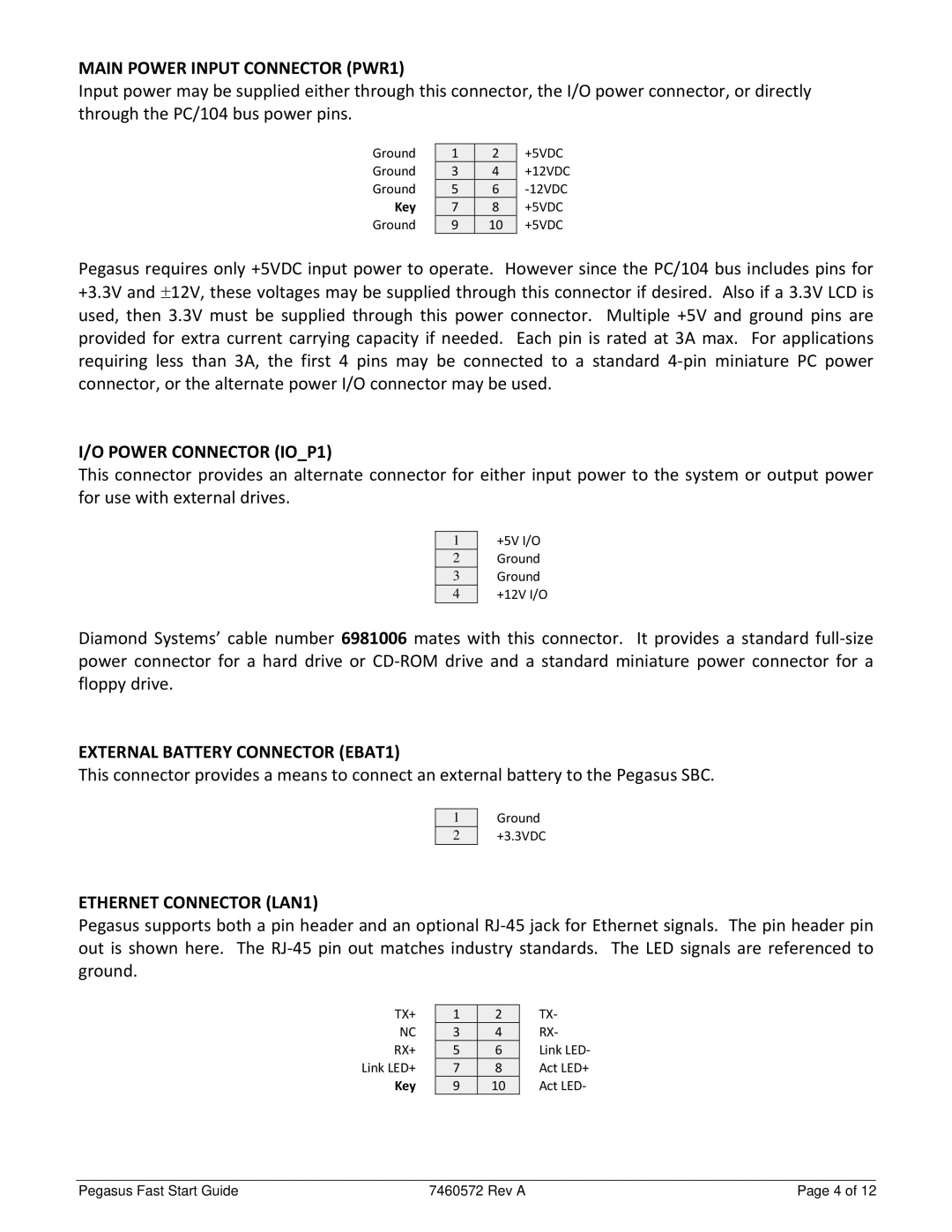 Diamond Systems C-PGS-KIT manual Main Power Input Connector PWR1, Power Connector IOP1, External Battery Connector EBAT1 