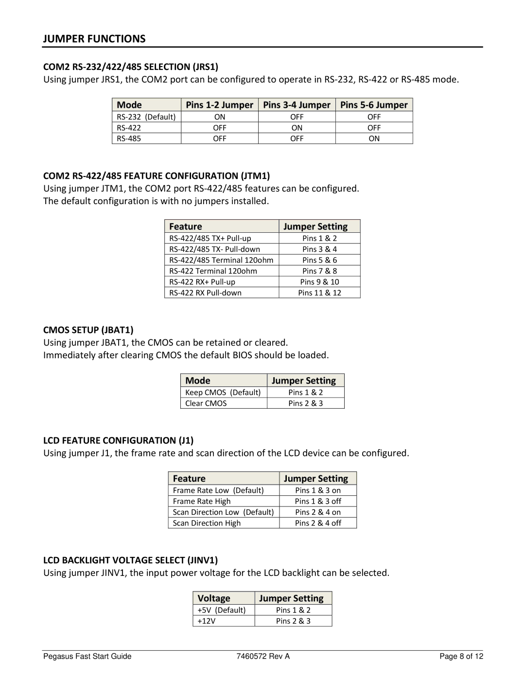 Diamond Systems PGS8002562G, C-PGS-KIT Jumper Functions, COM2 RS‐422/485 Feature Configuration JTM1, Cmos Setup JBAT1 