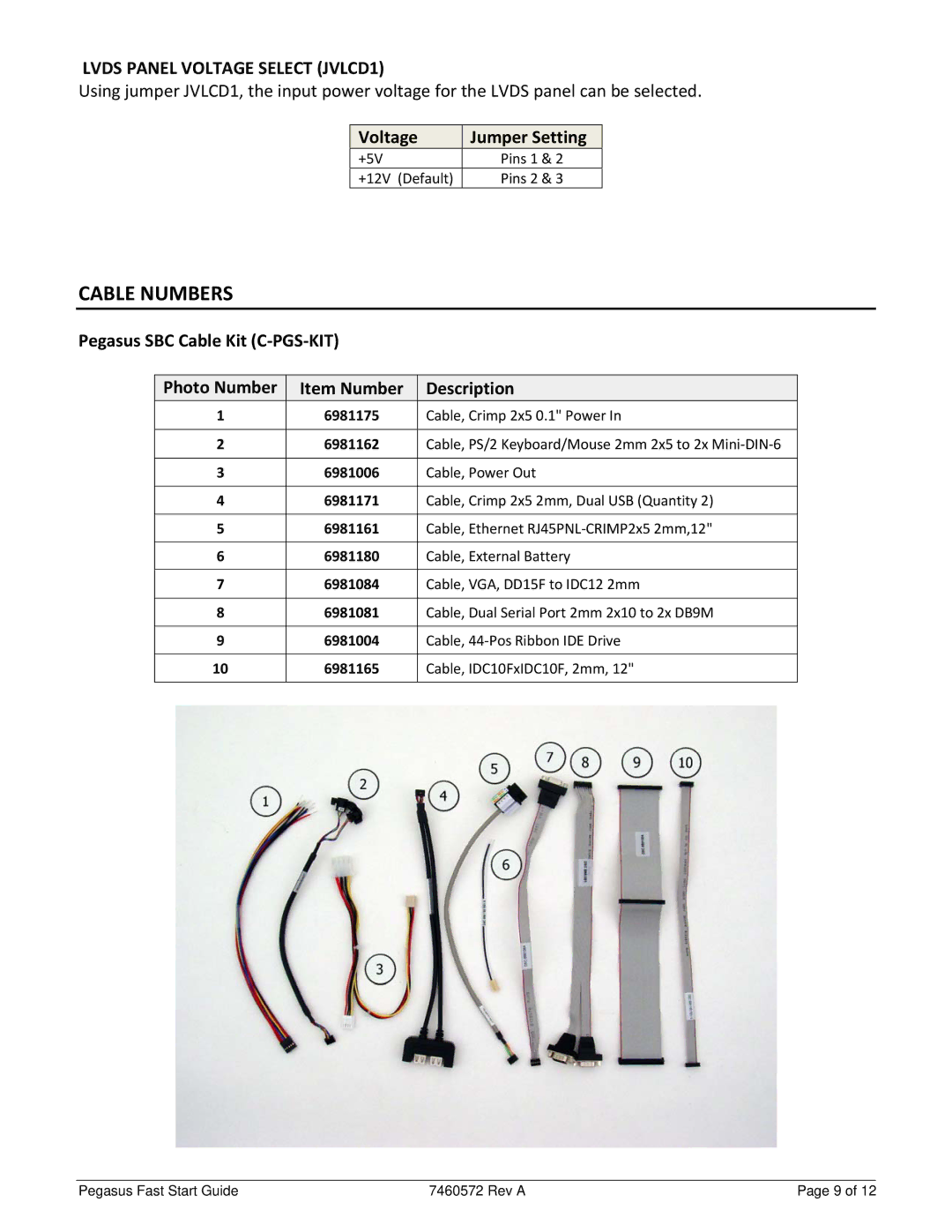 Diamond Systems PGS8002562G, C-PGS-KIT manual Cable Numbers, Lvds Panel Voltage Select JVLCD1 