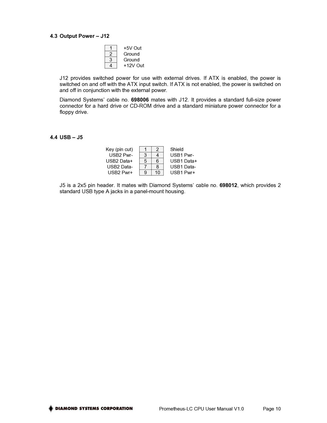 Diamond Systems PR-Z16-LC-ST, Low-Power PC/104 CPU Board With ZFx86 Processor user manual Output Power J12, USB J5 