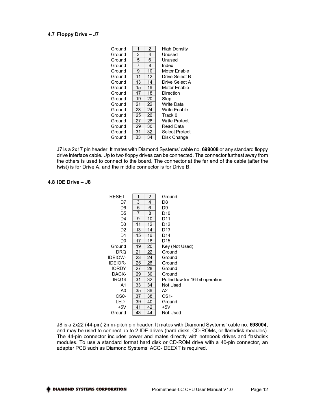 Diamond Systems PR-Z16-LC-ST, Low-Power PC/104 CPU Board With ZFx86 Processor user manual Floppy Drive J7, IDE Drive J8 