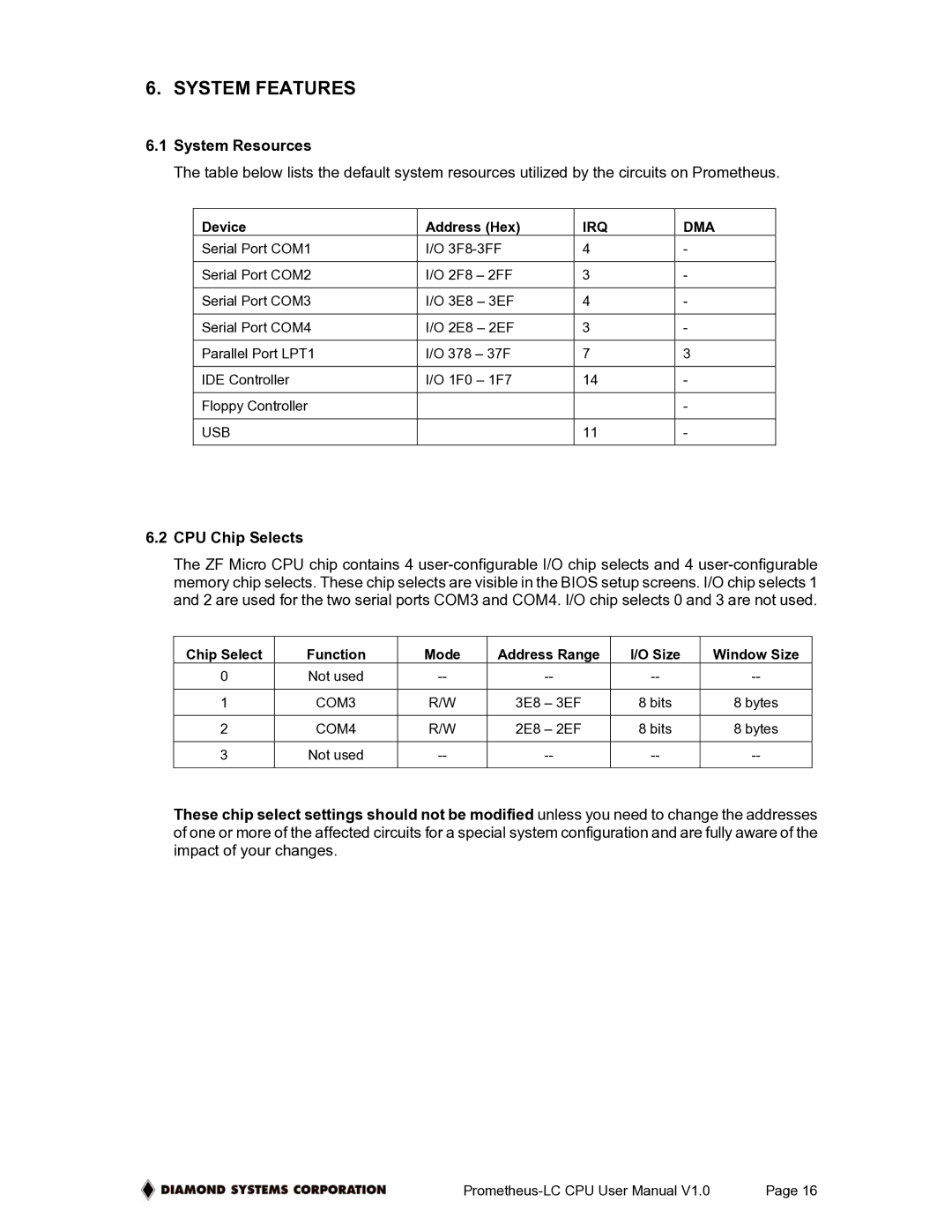 Diamond Systems PR-Z16-LC-ST user manual System Features, System Resources, CPU Chip Selects 