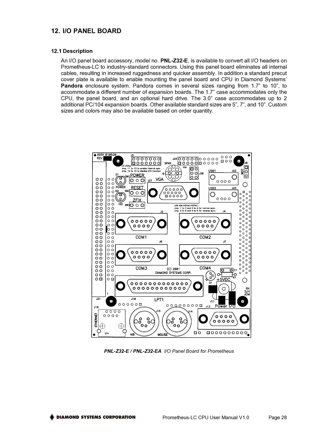 Diamond Systems PR-Z16-LC-ST, Low-Power PC/104 CPU Board With ZFx86 Processor user manual 12. I/O Panel Board, Description 