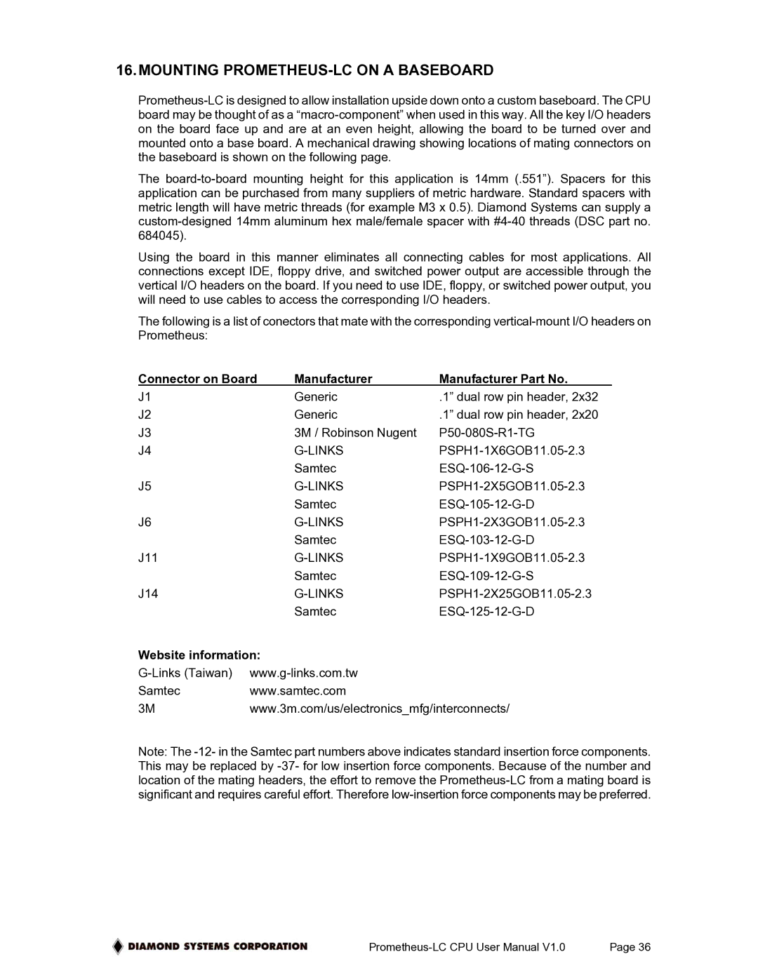 Diamond Systems PR-Z16-LC-ST Mounting PROMETHEUS-LC on a Baseboard, Connector on Board Manufacturer Manufacturer Part No 