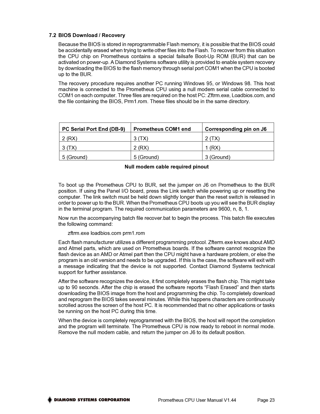 Diamond Systems PR-Z32-E-ST, PR-Z32-EA-ST user manual Bios Download / Recovery 