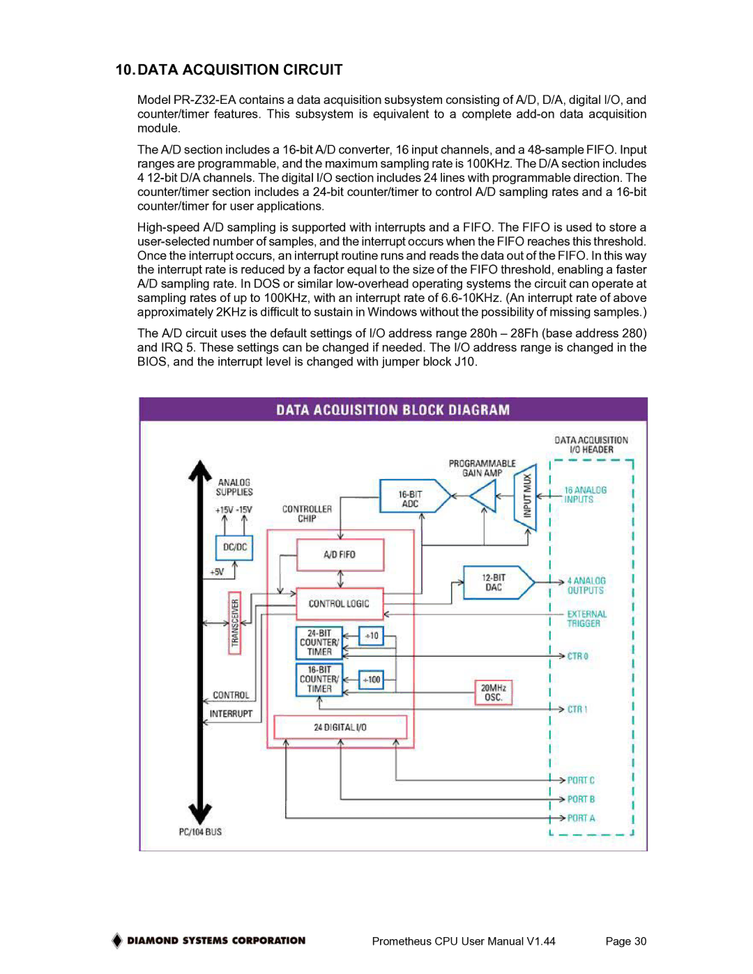 Diamond Systems PR-Z32-EA-ST, PR-Z32-E-ST user manual Data Acquisition Circuit 