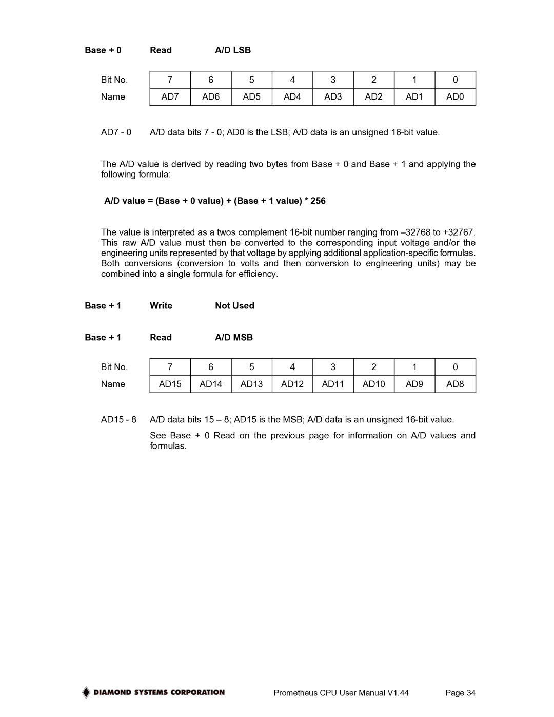 Diamond Systems PR-Z32-EA-ST Base + Read, Value = Base + 0 value + Base + 1 value, Base + Write Not Used Read, AD9 AD8 