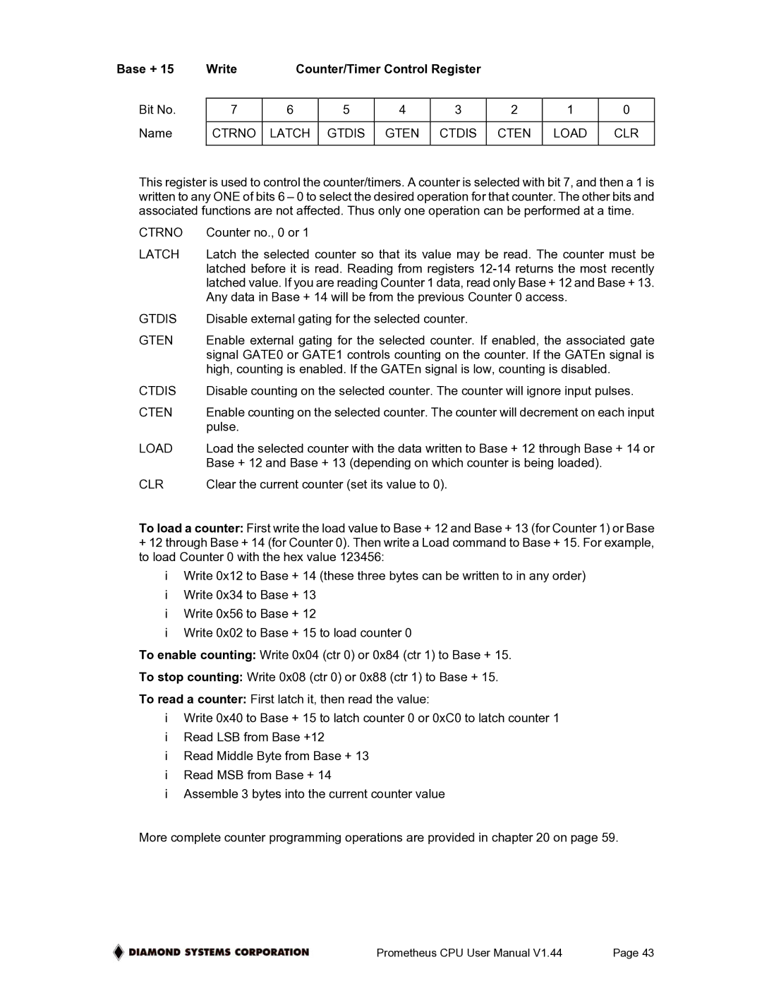 Diamond Systems PR-Z32-E-ST Base + Write Counter/Timer Control Register, Ctrno Latch Gtdis Gten Ctdis Cten Load CLR 