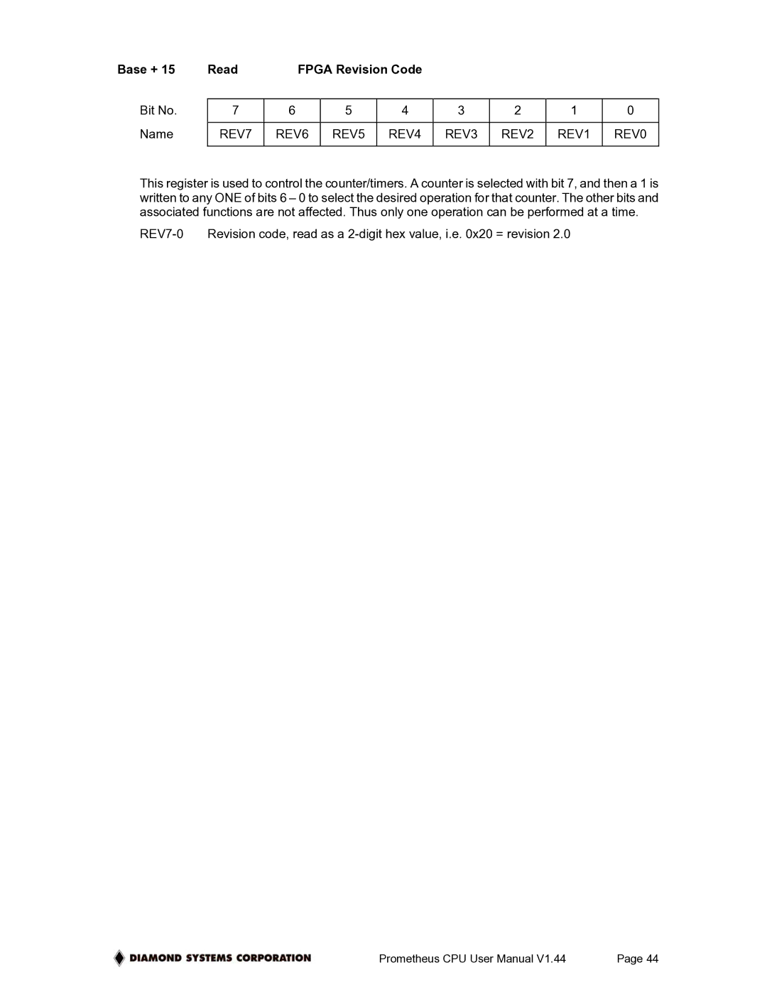 Diamond Systems PR-Z32-EA-ST, PR-Z32-E-ST Base + Read Fpga Revision Code, REV7 REV6 REV5 REV4 REV3 REV2 REV1 REV0 