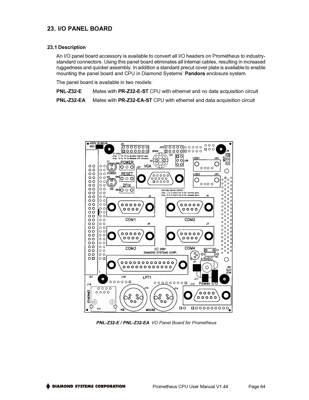 Diamond Systems PR-Z32-EA-ST, PR-Z32-E-ST user manual 23. I/O Panel Board, Description 