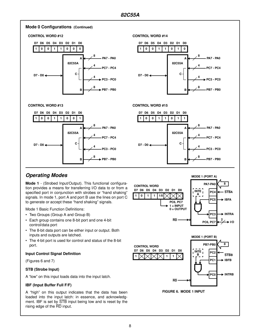 Diamond Systems 16-Channel 12-Bit Analog Output PC/104 Module user manual Input Control Signal Deﬁnition, STB Strobe Input 